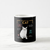 Mug Funny Weird Cat Meme Smiling, Anatomy of A Cat (Centre)
