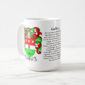 Mug Gaffney, l'origine, la signification et la crête (Devant gauche)