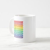 Mug Galates 5:22-23 Fruit de l'Esprit (Devant gauche)