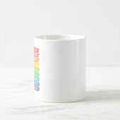 Mug Galates 5:22-23 Fruit de l'Esprit (Centre)