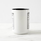 Mug Garde de Circulation Drôle Faits Nutritionnels Per (Centre)