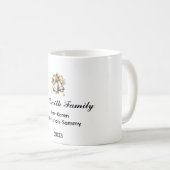 Mug Garde de Noël de famille personnalisée (Devant droit)