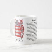 Mug Gardon, l'origine, signification et la crête (Devant gauche)