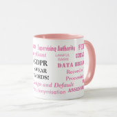 Mug GDPR jurent la plaisanterie drôle de conformité de (Devant droit)