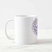 Mug Gemmes cardiaques Améthystes légers (Gauche)