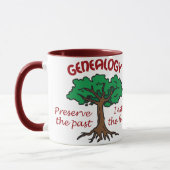 Mug Généalogie (Gauche)