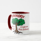 Mug Généalogie (Devant gauche)