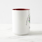 Mug Généalogie de la mise en correspondance (Centre)