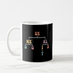 Mug Généalogiste Famille Historien Généalogie