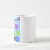 MUG GÉNÉREZ VOS PROPRES QUANTUMES ! (Centre)