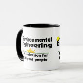 Mug Génie de l'environnement (Devant gauche)
