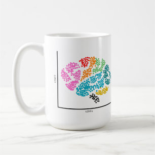 Mug Génomique Cerveau à une seule cellule