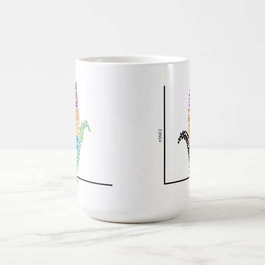 Mug Génomique Maïs à cellule unique (Centre)