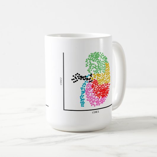 Mug Génomique, rein à cellule unique (Devant droit)