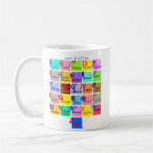 Mug Gens des lettres (Gauche)