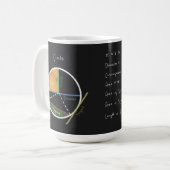 Mug Géométrie d'un tableau de bord de référence mathém (Devant gauche)