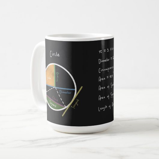 Mug Géométrie d'un tableau de bord de référence mathém (Devant gauche)