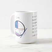 Mug Geometry of a Circle Math Formula Educational (Devant gauche)