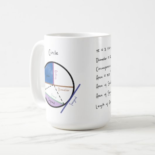 Mug Geometry of a Circle Math Formula Educational (Devant gauche)