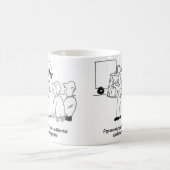 Mug Gestion des déchets confidentiels (Centre)