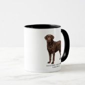 Mug Gestion des installations Labrador (Devant droit)