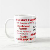 Mug Gestion des risques Jouer des mots Pet Peeves Hate (Gauche)