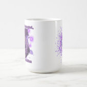 Mug Gestion incorrecte (Centre)