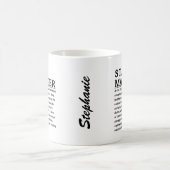 Mug Gestionnaire d'étape (Centre)