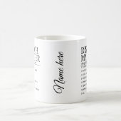 Mug Gestionnaire d'expédition (Centre)