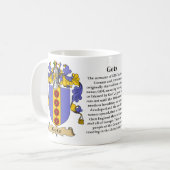Mug Getz, l'origine, la signification et la crête (Devant gauche)