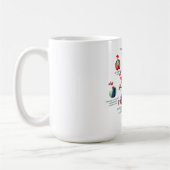 Mug GIGI - Jalons de l'arbre généalogique Cadeau pour (Gauche)