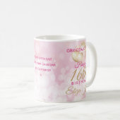 Mug Glamour Grandgirl 16e Anniversaire Ballons (Devant droit)