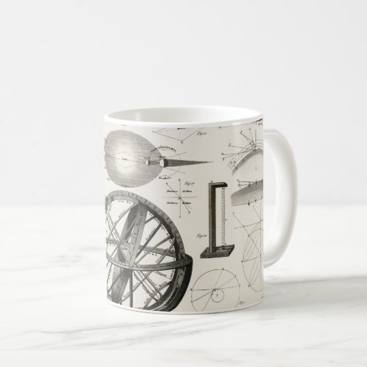 Mug Globe astronomique vintage (Devant droit)