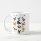 Mug God Says I Am Bible Verse Religious Christian Butt (Gauche)