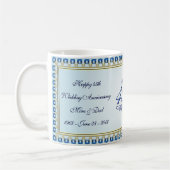 Mug Gold Sapphire Bleu 45e anniversaire Mariage (Gauche)