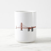 Mug Golden Gate Bridge : modèle 3D : (Centre)