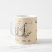 Mug Golden Hind - Plan directeur des navires SD (Devant gauche)