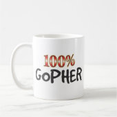 Mug Gopher 100 pour cent (Gauche)
