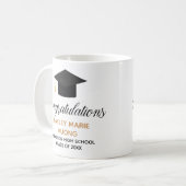 Mug Graduation Congratulations Class of 2023 Monogram (Devant gauche)