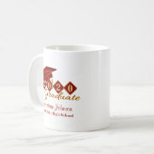 Mug Graduation personnalisée Rouge & Or 20XX (Devant gauche)