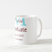 Mug Gradué ajouter nom monogramme vert rose simple min (Devant droit)