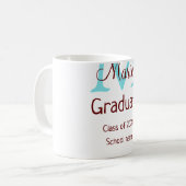 Mug Gradué ajouter nom monogramme vert rose simple min (Devant gauche)