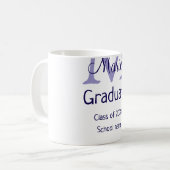 Mug Gradué ajouter nom monogramme violet simple m mini (Devant gauche)