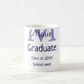 Mug Gradué ajouter nom monogramme violet simple m mini (Centre)