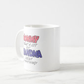 Mug Grand-mère sait tout (Devant gauche)