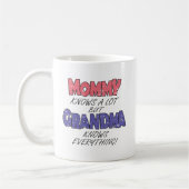 Mug Grand-mère sait tout (Gauche)