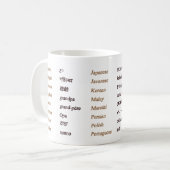 Mug Grand-papa dans 24 langues différentes du monde (Devant gauche)