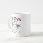 Mug Grand-père sait tout de ses petits-enfants (Devant gauche)