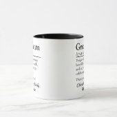 Mug Grande équipe - Appréciation personnalisée du coll (Centre)