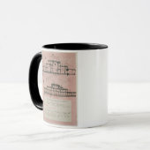 Mug Grande exposition, 1851 : premier croquis pour la (Devant gauche)